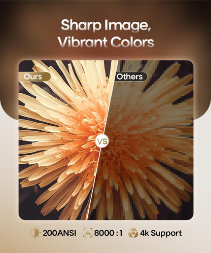 Upgrade HY300PRO Mini Projector with Wifi and Bluetooth, 4K Support Smart Portable Projector Android 14, Auto Keystone, Voice Control Remote, 180 Degree Rotation, Home Video Projetor for Bedroom